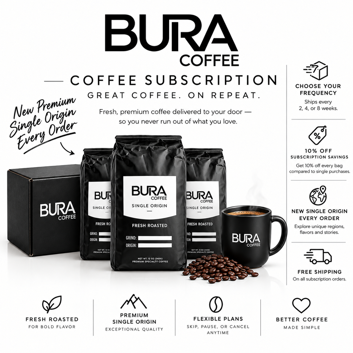 The Bura Club
